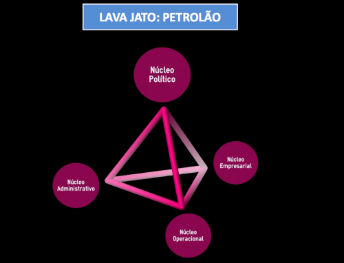 piramide-e1473896253652