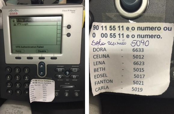 O telefone oculto da Mossack Fonseca