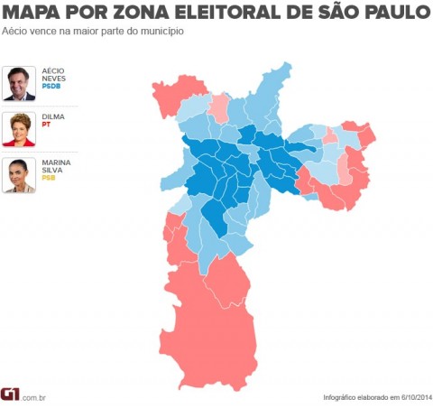 voto cidade de São Paulo