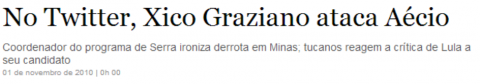 Xico Graziano 2