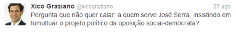 Xico Graziano Twitter