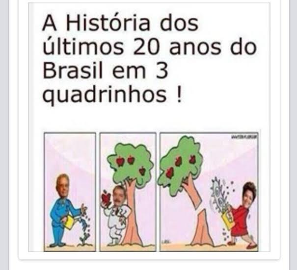 Brasil árvore frutos FHC Lula Dilma