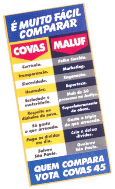 covas_maluf3