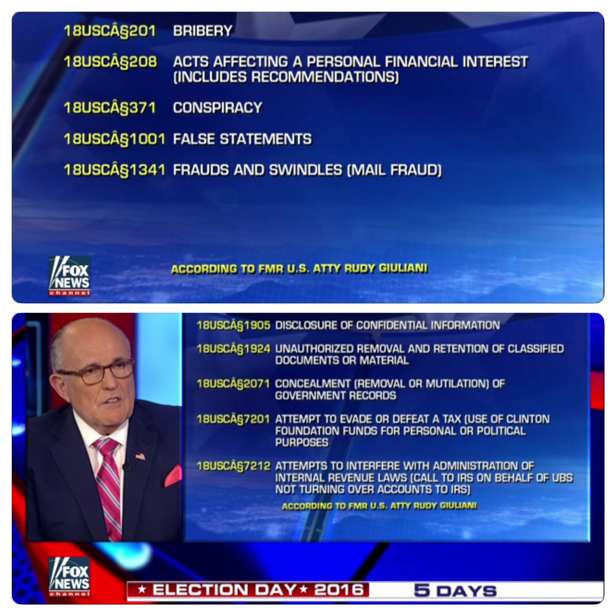 Crimes Hillary Rudy Giuliani