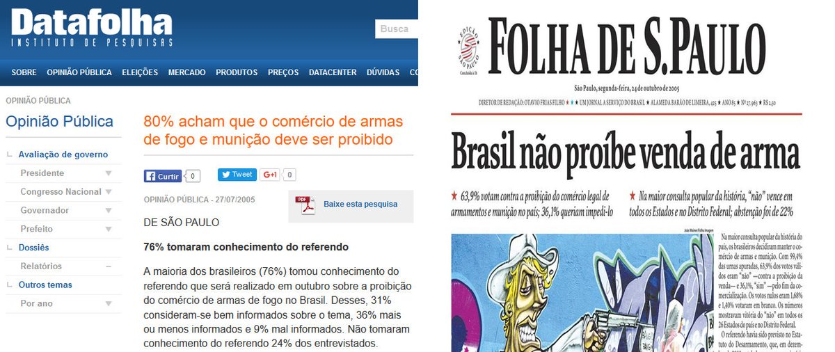 Datafolha armas