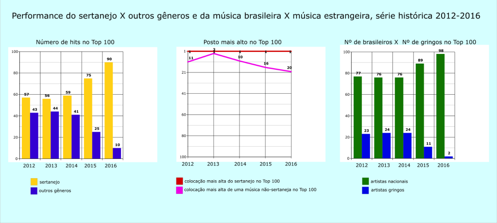 datamab2 datamab2