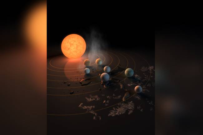 Concepção artística que mostra como seria o sistema planetário da estrela TRAPPIST-1, com base nos dados sobre o diâmetro, massa e distância da estrela