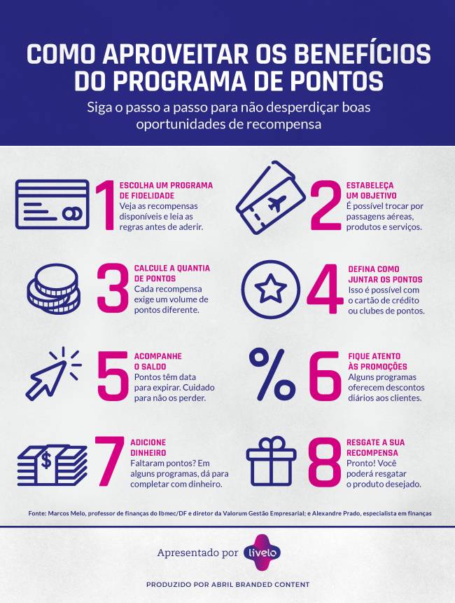 livelo_info_final4 livelo_info_final4