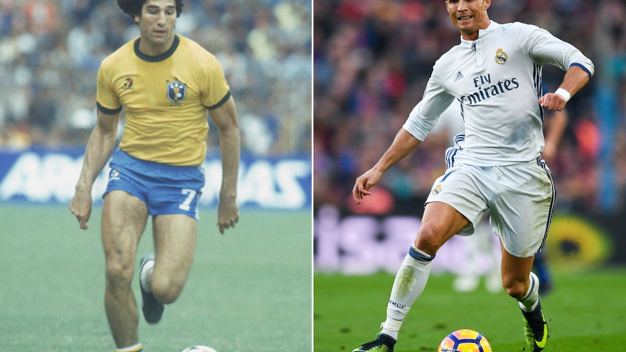 Renato Gaúcho e Cristiano Ronaldo