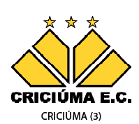 Criciúma