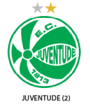 Juventude