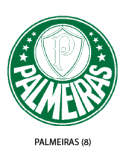 Palmeiras