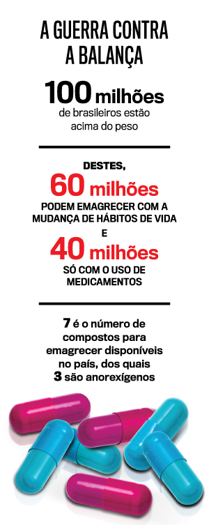 arte-obesos