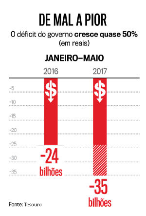 arte-rombo-fiscal