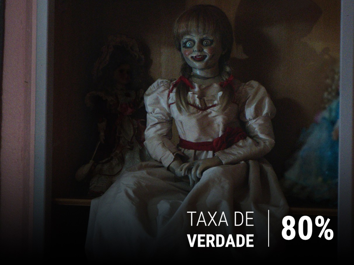 Annabelle: franquia de terror tem origem em histór... | VEJA