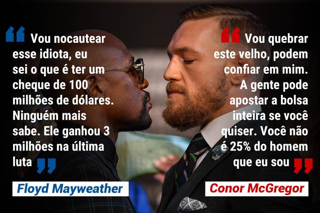 Mayweather x McGregor, um duelo de falastrões. Relembre bate-boca