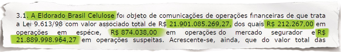 Eldorado &ndash; A empresa da fam&iacute;lia Batista se tornou uma das maiores produtoras de celulose do Brasil e tem como s&oacute;cios dois dos maiores fundos de pens&atilde;o do pa&iacute;s. A companhia movimentou, de forma suspeita, 21,8 bilh&otilde;es de reais