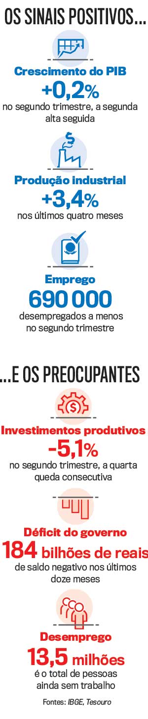 sinais-positivos-arte