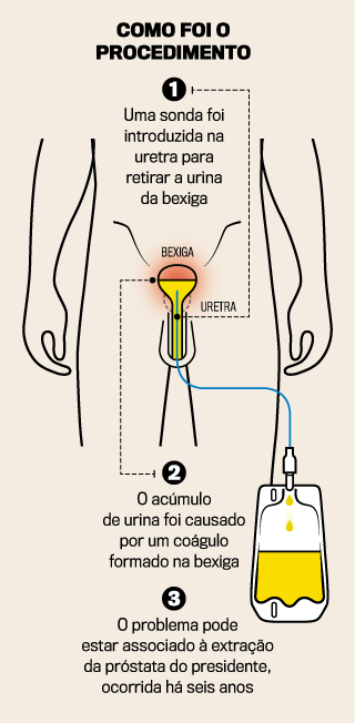 arte-temer