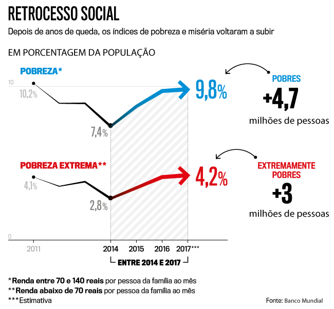 arte-miseria-pequena