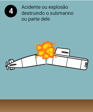 cenarios-320-4