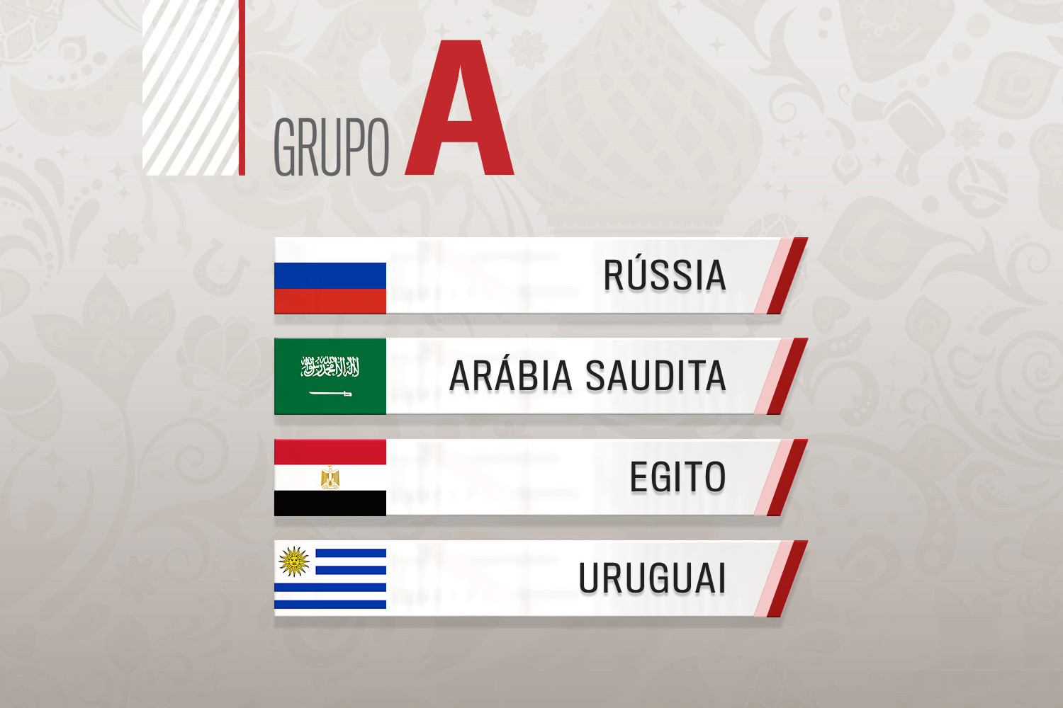 Rússia 2018: Saiba quem são as seleções do Grupo B na Copa do Mundo 2018