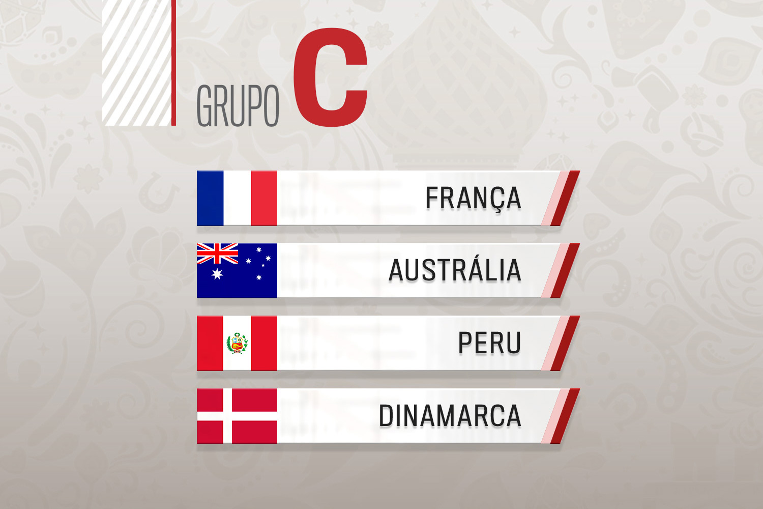 Guia da Copa do Mundo 2018: Grupo E tem Brasil como favorito