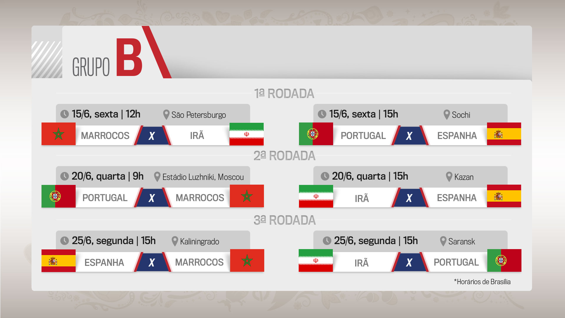 Rússia 2018: Saiba Quem São As Seleções Do Grupo B Na Copa Do Mundo ...