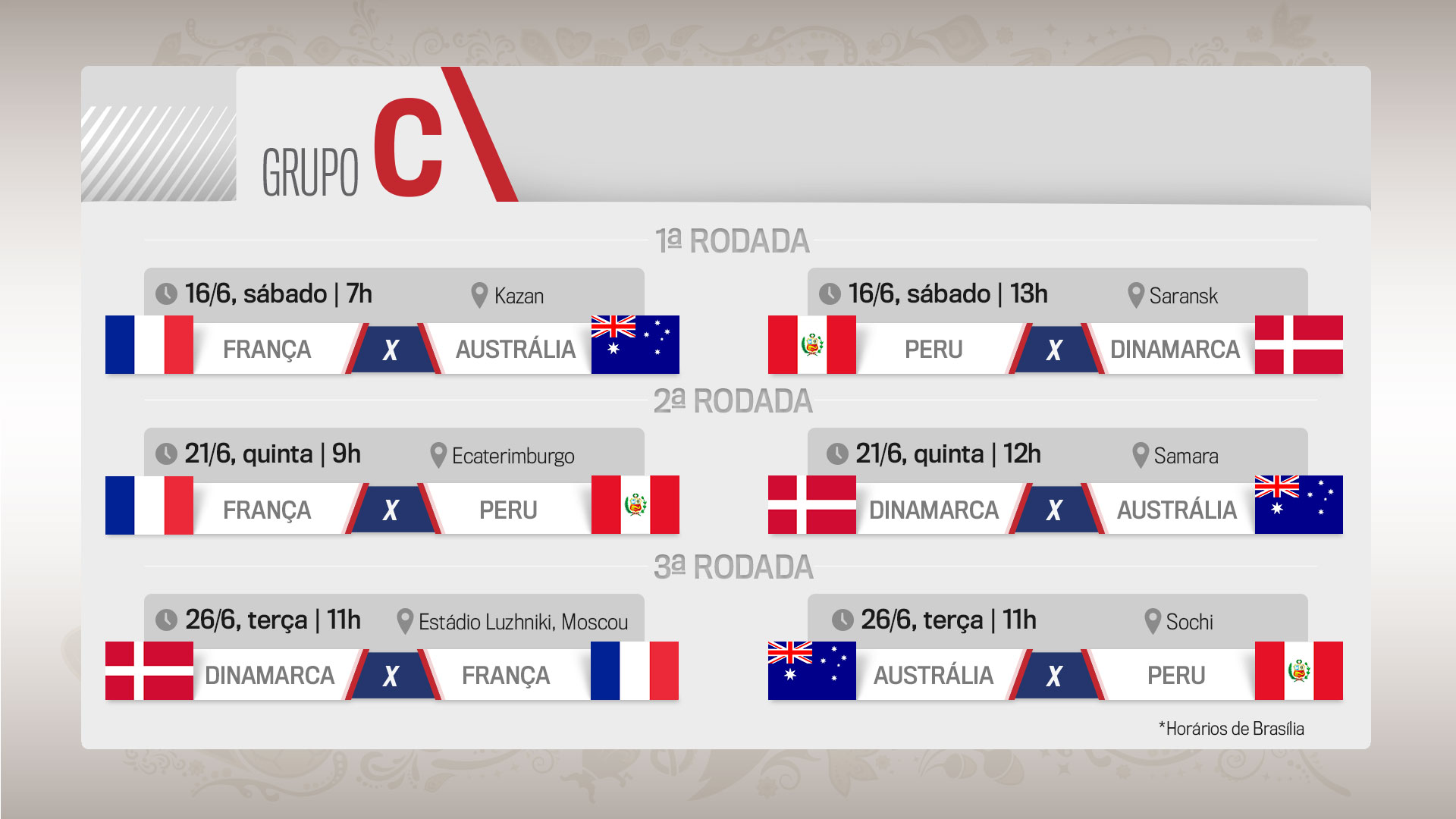 Tabela completa Copa do Mundo Rússia 2018