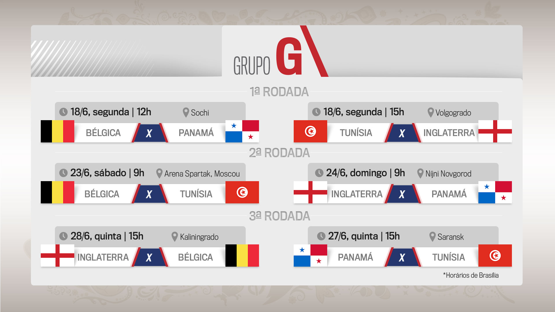 Quando começa a Copa do Mundo 2022? Confira! - TecMundo