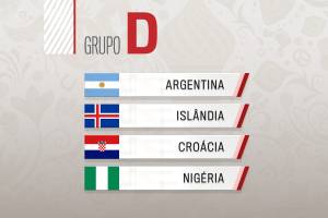 Grupo D – Copa do Mundo 2018
