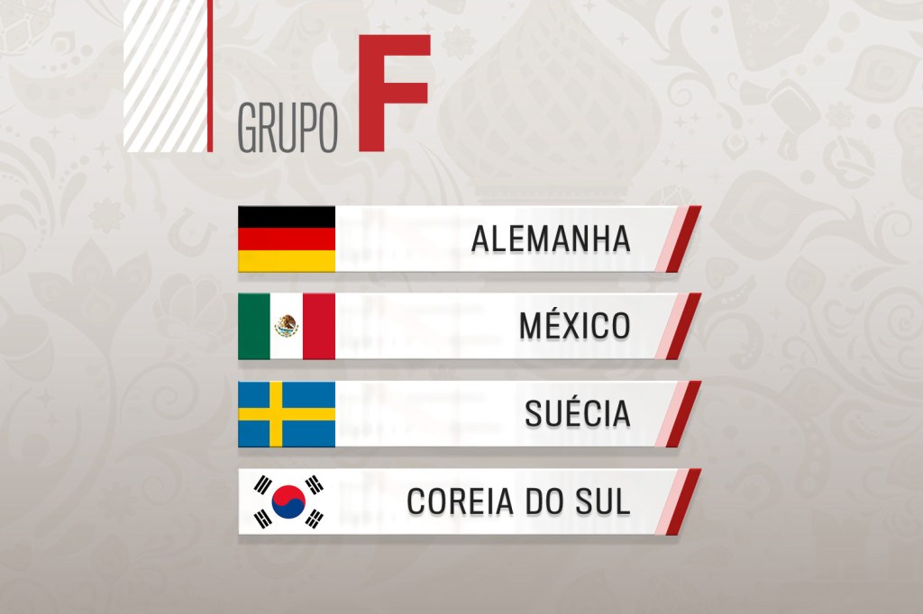 Grupo F - Copa do Mundo 2018