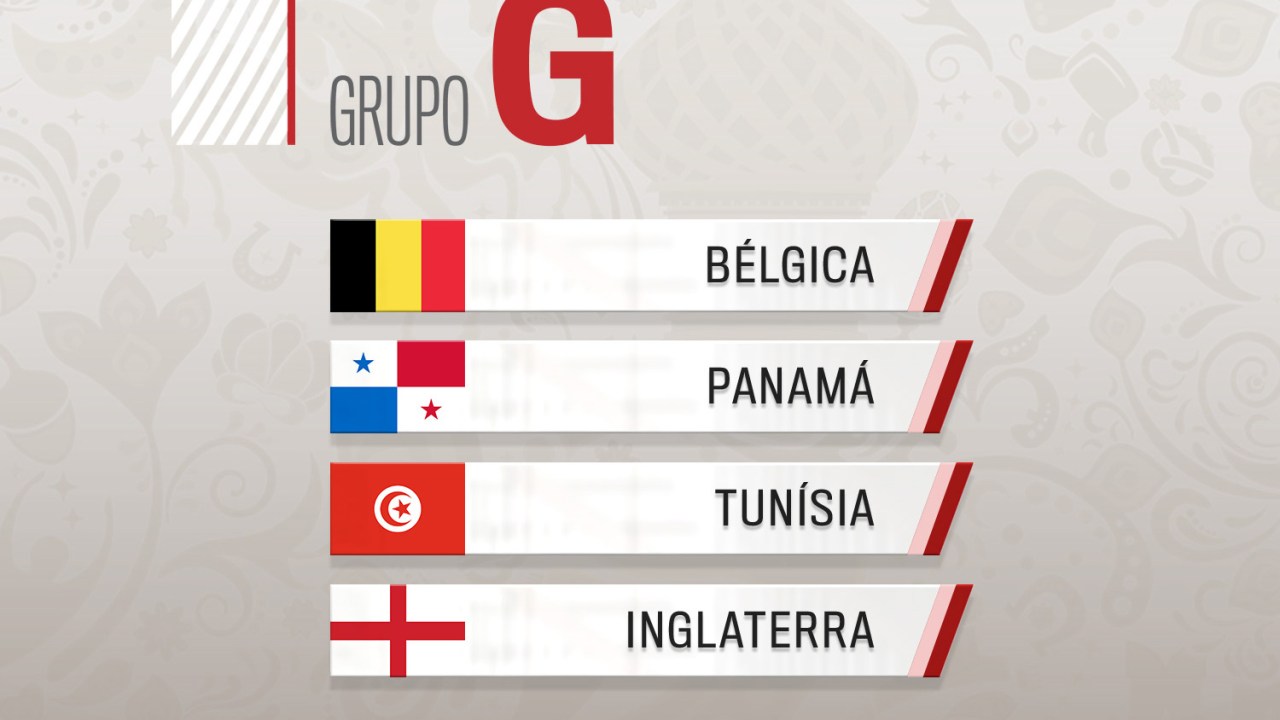 Grupo G - Copa do Mundo 2018