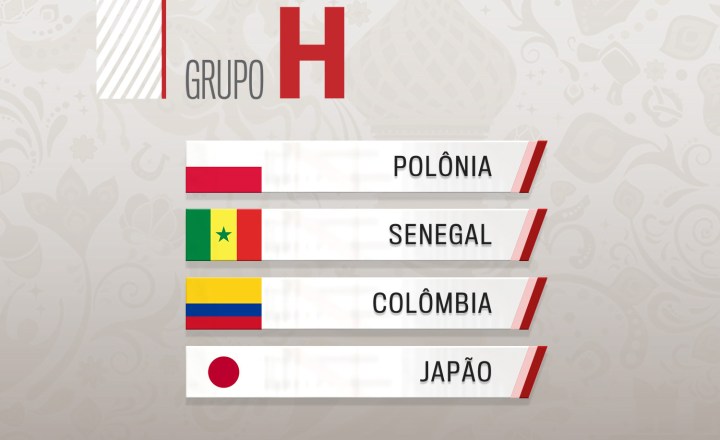 Tudo sobre o Grupo H da Copa do Mundo de 2022
