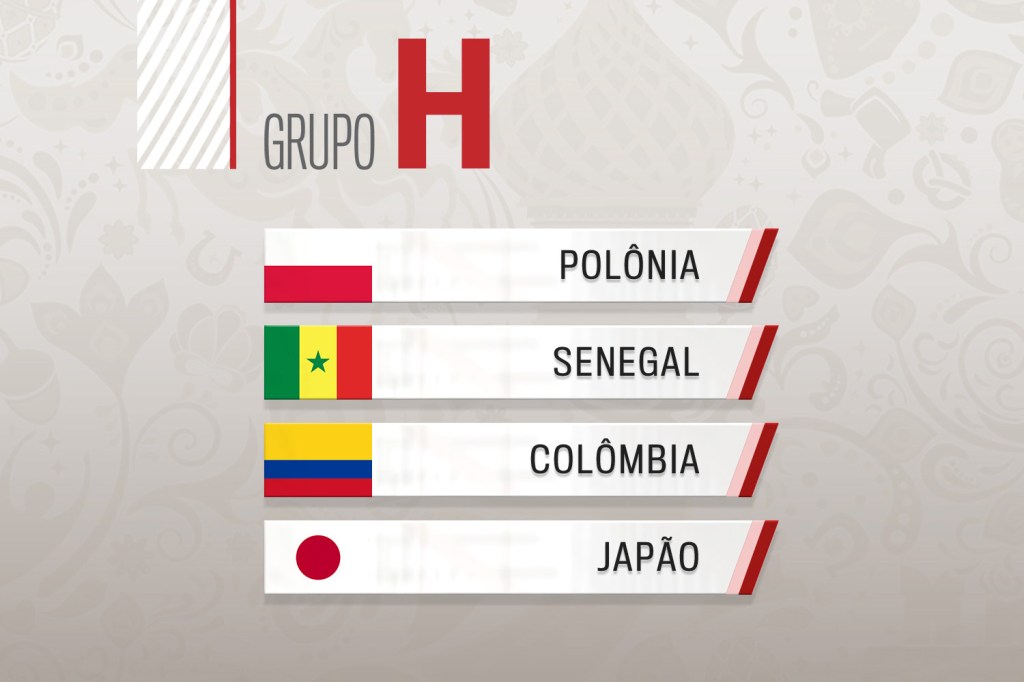 Grupo H - Copa do Mundo 2018