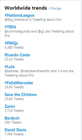 TRF4 Lula trends