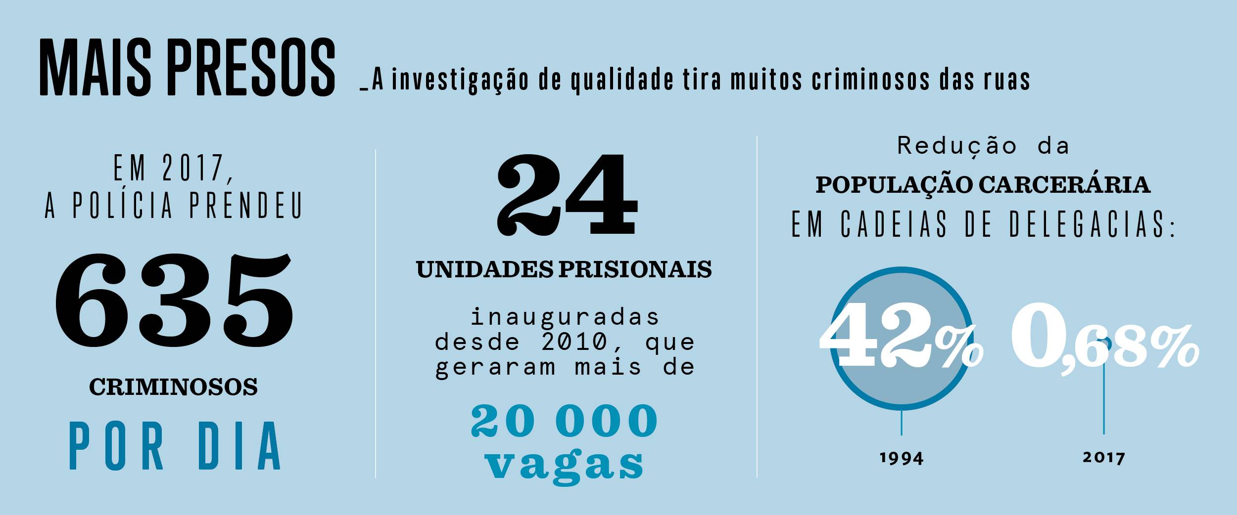 govsp_veja_013