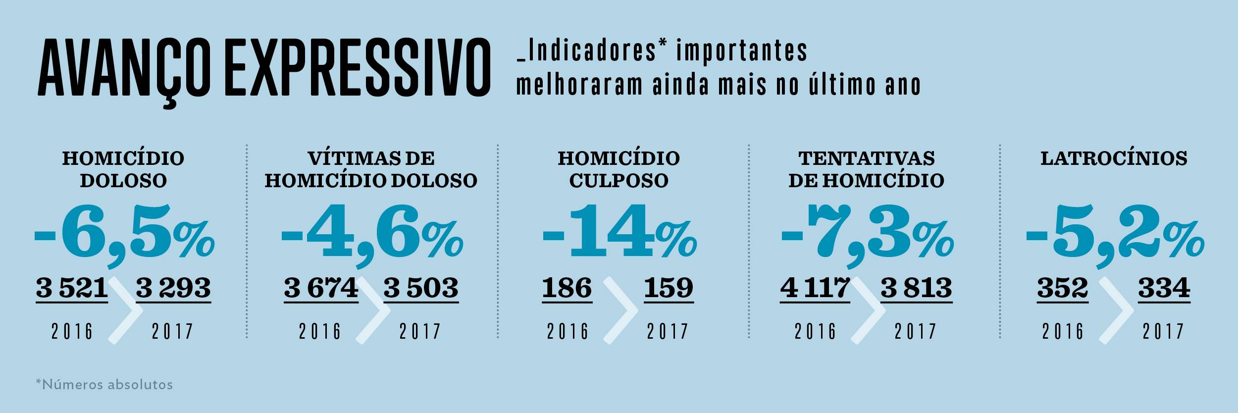 govsp_veja_016