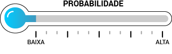 termometro-probabilidade-1