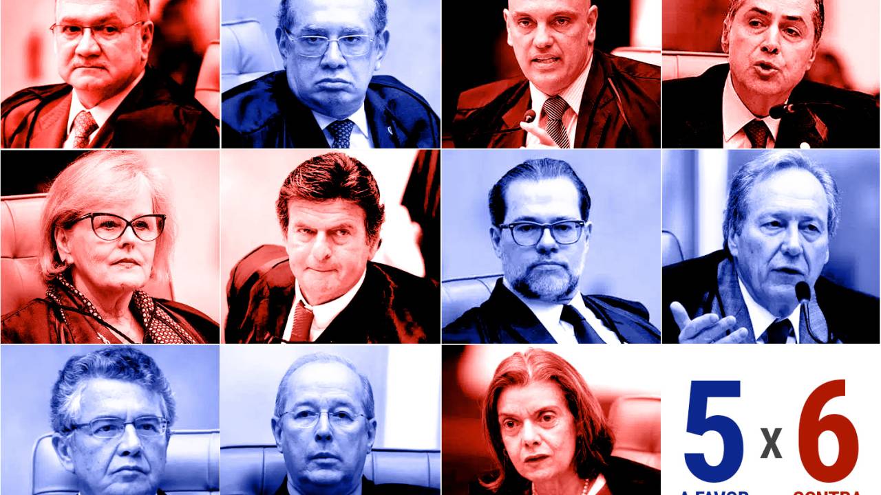 Julgamento de Lula - Como votaram os ministros do STF