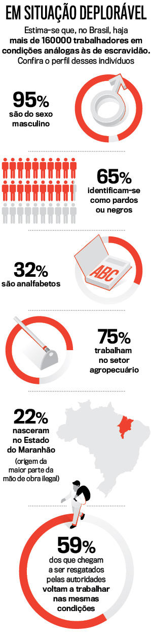 arte-em-situacao-deploravel arte-em-situacao-deploravel