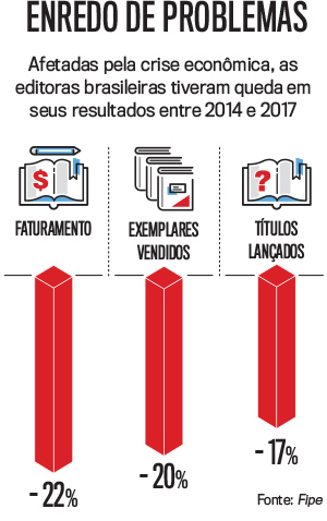 arte-enredo-de-problemas arte-enredo-de-problemas