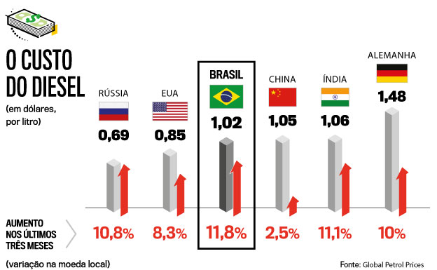 artes-petrobras-iphone