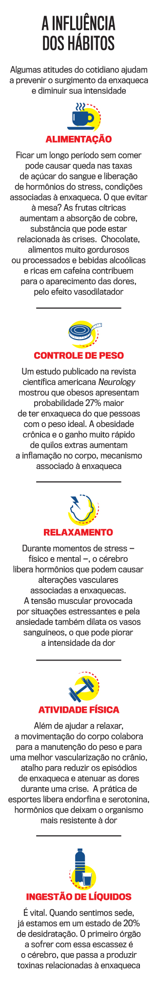ENXAQUECA-2 ENXAQUECA-2