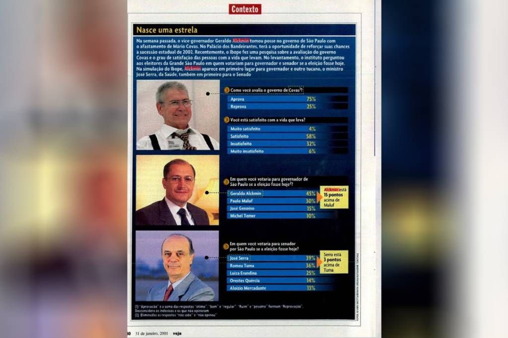 ReVEJA – Geraldo Alckmin ReVEJA – Geraldo Alckmin