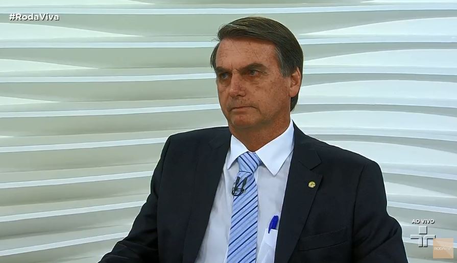 Bolsonaro em entrevista no 'Roda Viva'