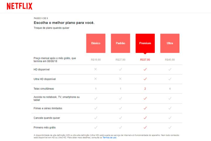 Netflix: como mudar plano, cancelar conta ou adicionar assinante