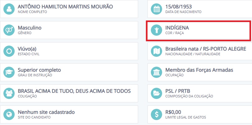 Mourão indígena Mourão indígena