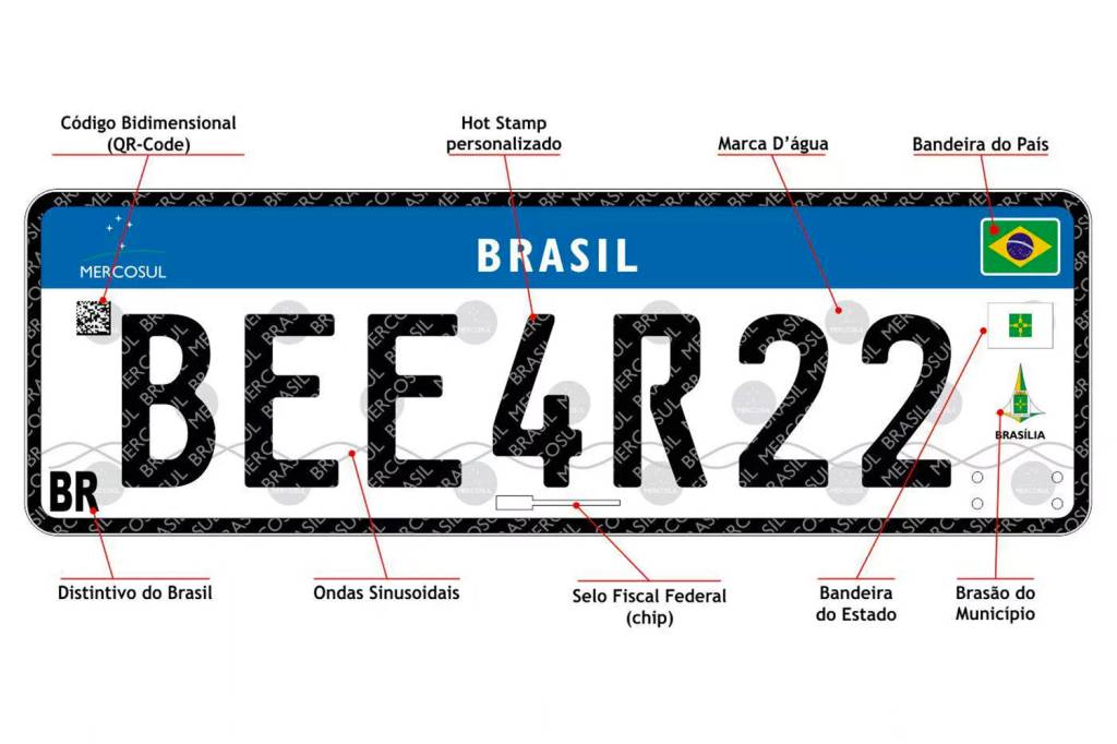 Contran suspende novas placas de carro com padrão Mercosul