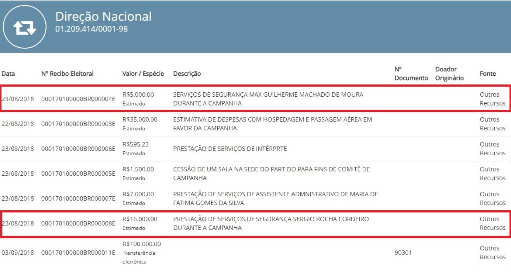 PSL bolsonaro PSL bolsonaro